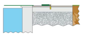 Montagemöglichkeit des Sicherheitsnetzes mit Bolzen auf Fliesen oder Gartenplatten