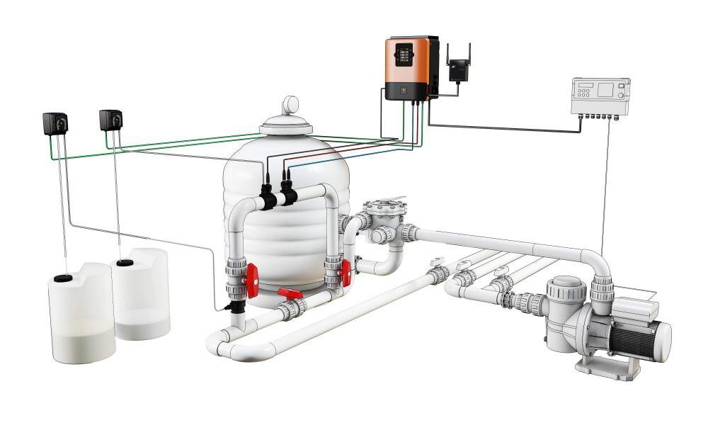 Infinity Meß-Regel-Dosieranlage Station