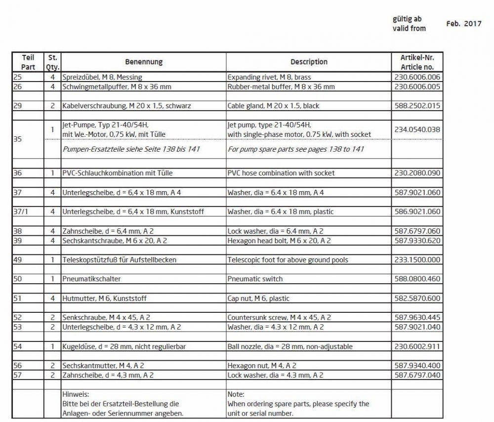 Ersatzteilliste Badu Jet Active Version II Teil II
