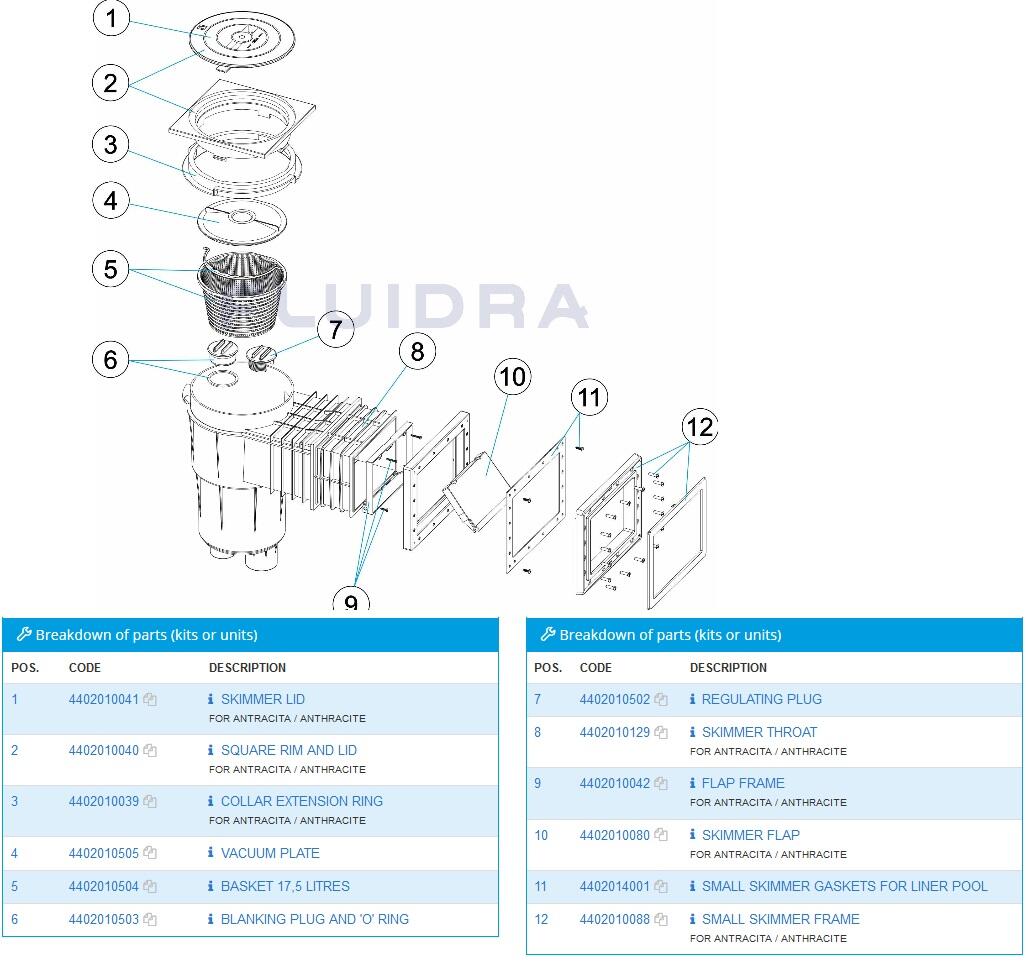 Astral Skimmer Standard Saugöffnung verlängert, anthrazit