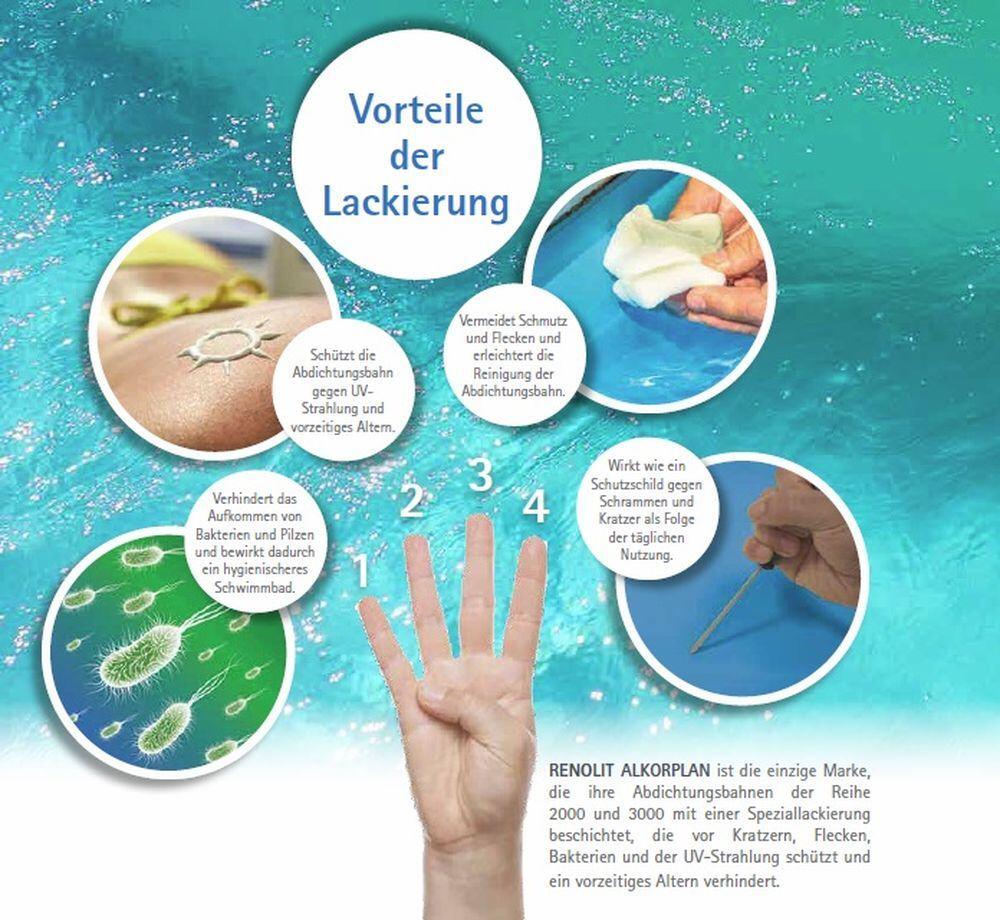 Schwimmbadfolie ALKORPLAN Touch Relax - Vorteile Beschichtung Alkorplan