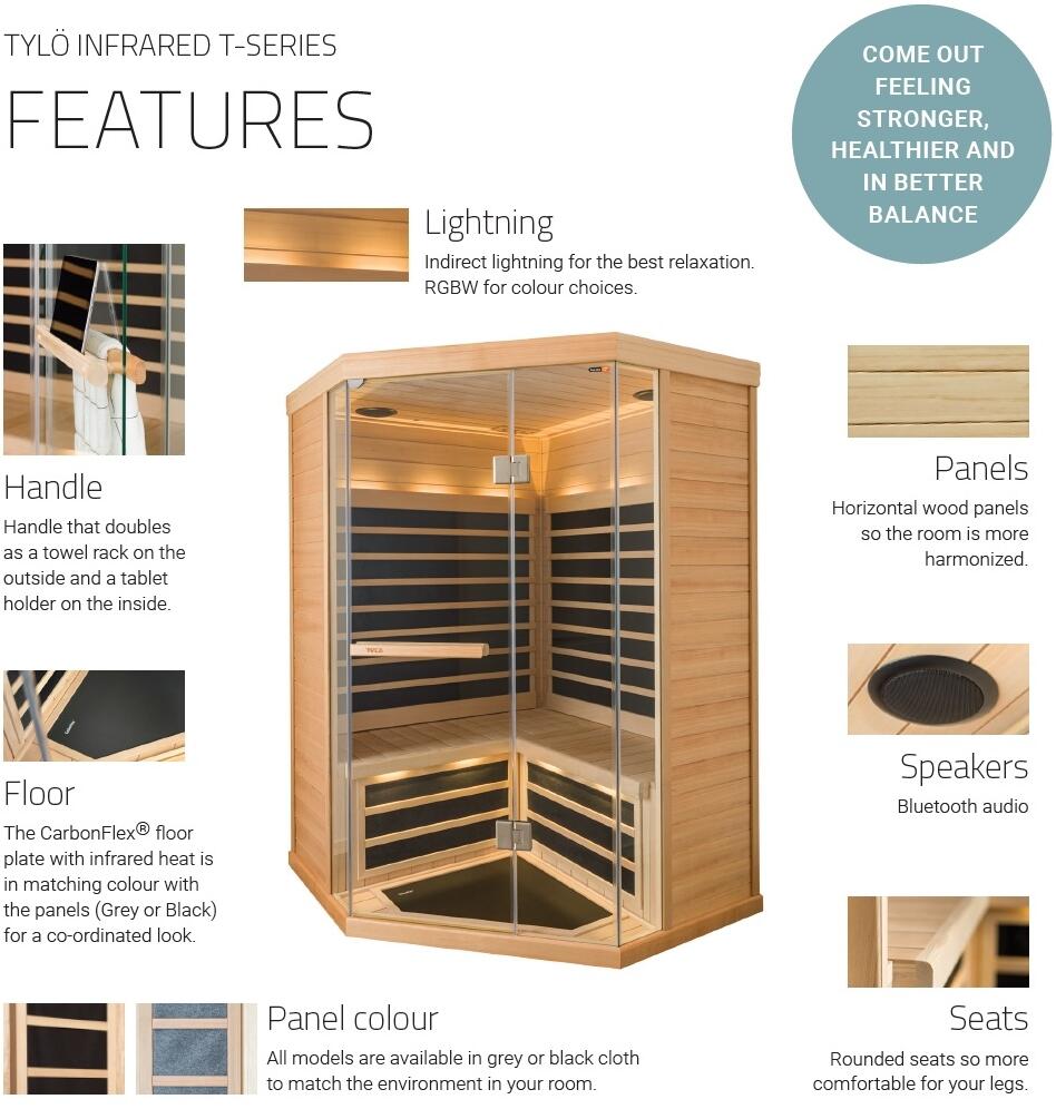 Details der Infrarot T-Serie von Tylö