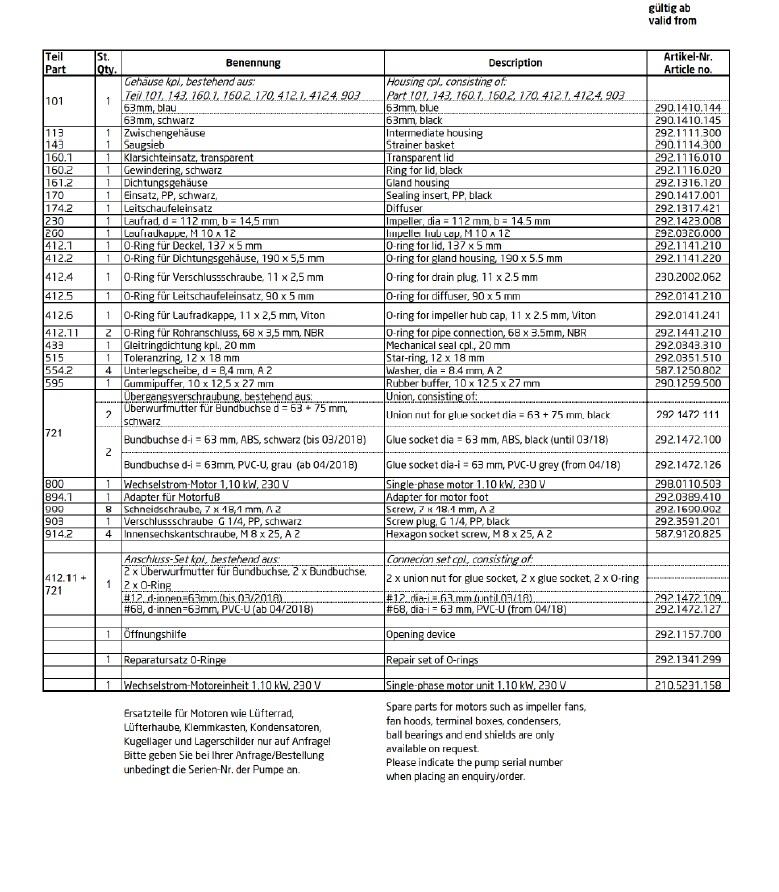 Ersatzteilzeichnung Speck Badu Gamma Eco VS