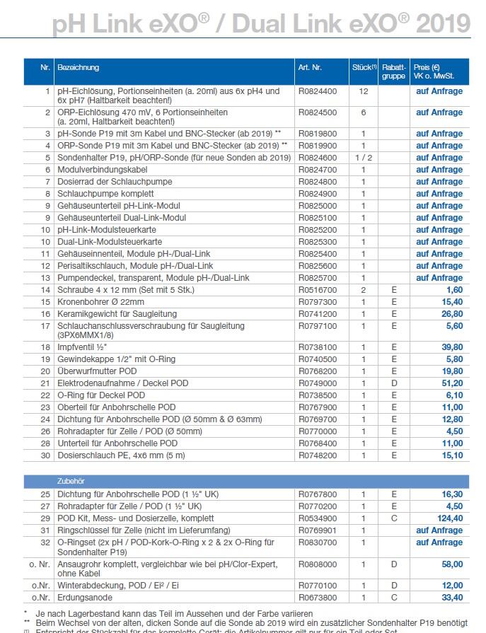 Ersatzteilliste ZodiacpH Link exo und Dual Link exo 2019