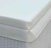 Laghetto Winter Cover, Detail