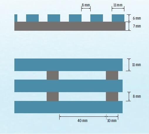 PVC-freie Bodenmatte aus TPE Maße