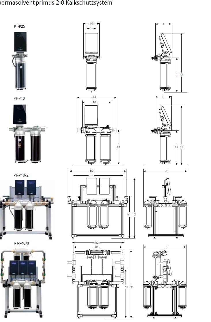 permasolvent primus 2.0 Kalkschutzsystem