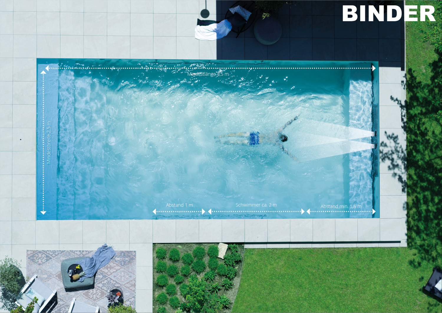 Turbinengegenstromanlage HydroStar 550 von Binder