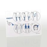 Infotafel Kneippablauf