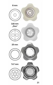 Kugeleinströmdüse UniSet