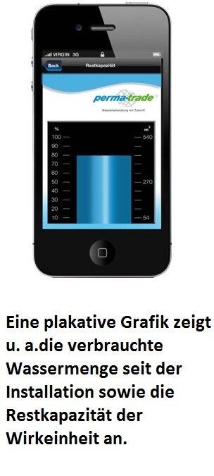 PT-QW 600 Wirkeinheit für permasolvent® primus 1.0/2.0 (bis 2022) - Smartprimus App für den