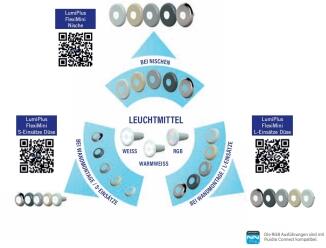 Unterwasserscheinwerfer LumiPlus Mini