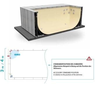 Hydromassage-Kit für Dolce Vita LTI und Divina