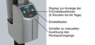 Display der automatik R&uuml;cksp&uuml;lfilter permaster