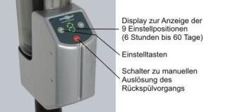 Display der automatik Rückspülfilter permaster