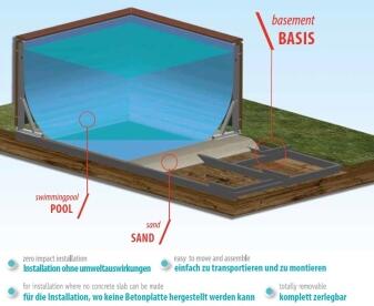 Stahl-Unterkonstruktion für Dolce Vita und Divina