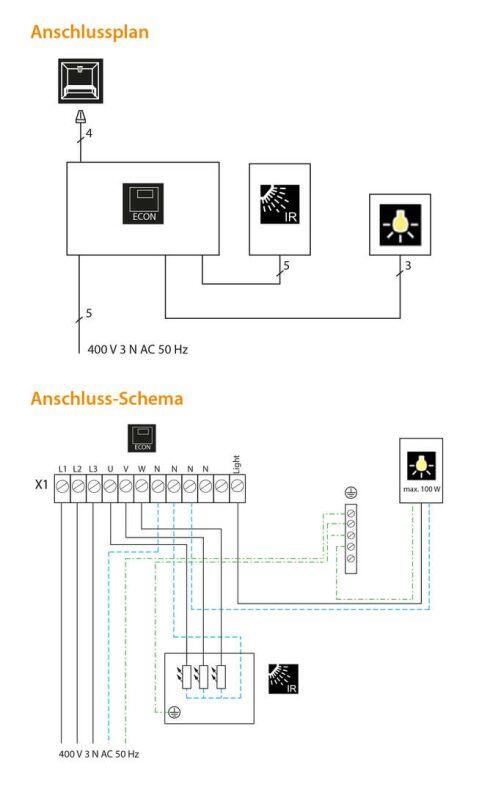 Anschlussplan des EOS Econ I1