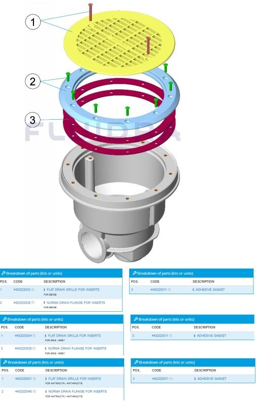 Ersatzteilliste Astral Bodenablauf 245 mm Standard