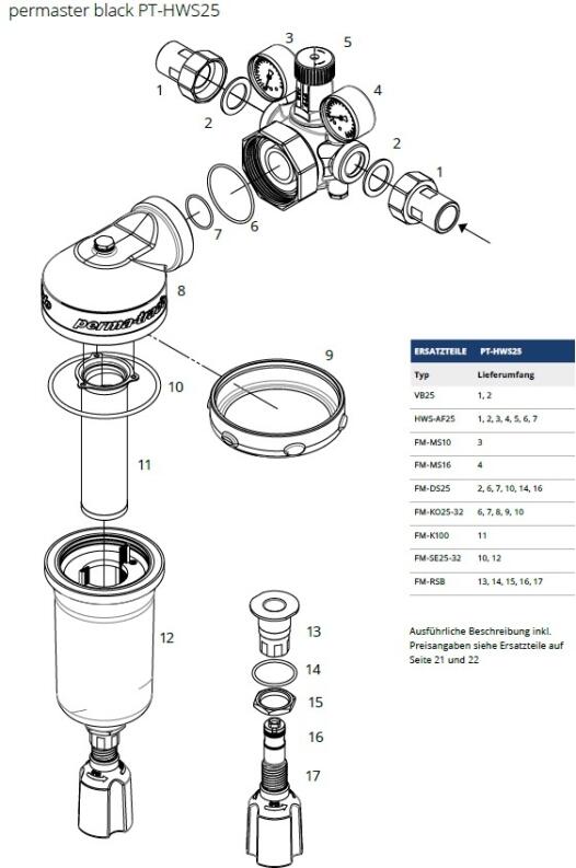Permaster HWS Ersatzteile
