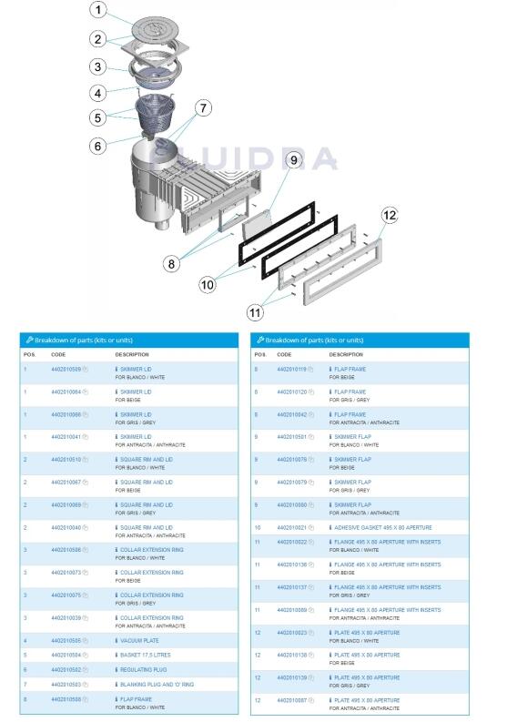 Ersatzteilliste Astral Slim Skimmer