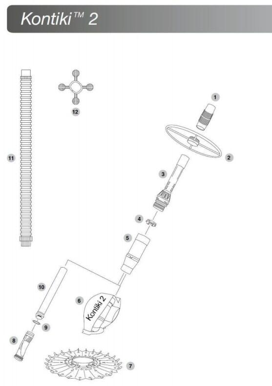 Ersatzteile Kontiki II