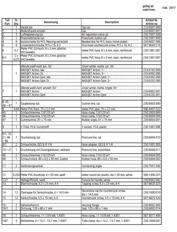 Ersatzteilliste Badu Jet Action Teil I