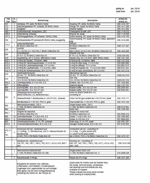 Ersatzteilliste Speck Badu Delta Eco VS.JPG