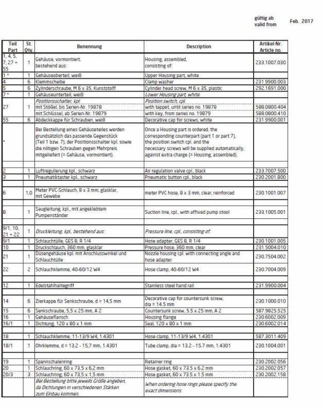 Ersatzteilliste Badu Jet Active Version II Teil I
