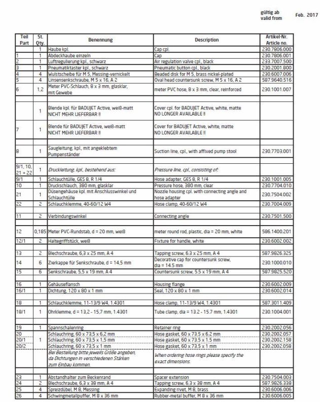 Ersatzteilliste Badu Jet Active Teil I
