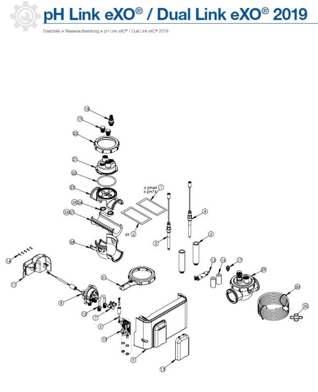 Ersatzteilzeichnung ZodiacpH Link exo und Dual Link exo 2019