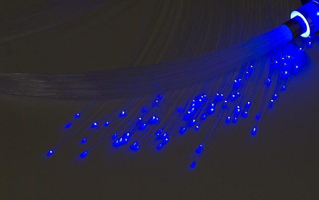 Sternenhimmel Starlight