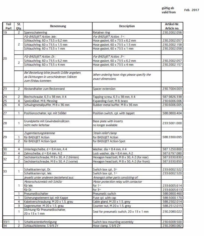 Ersatzteilliste Badu Jet Action Teil II