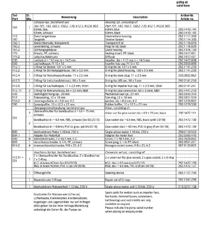 Ersatzteilzeichnung Speck Badu Gamma Eco VS