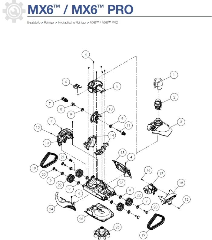 Ersatzteilzeichnung MX 6 Zodiac