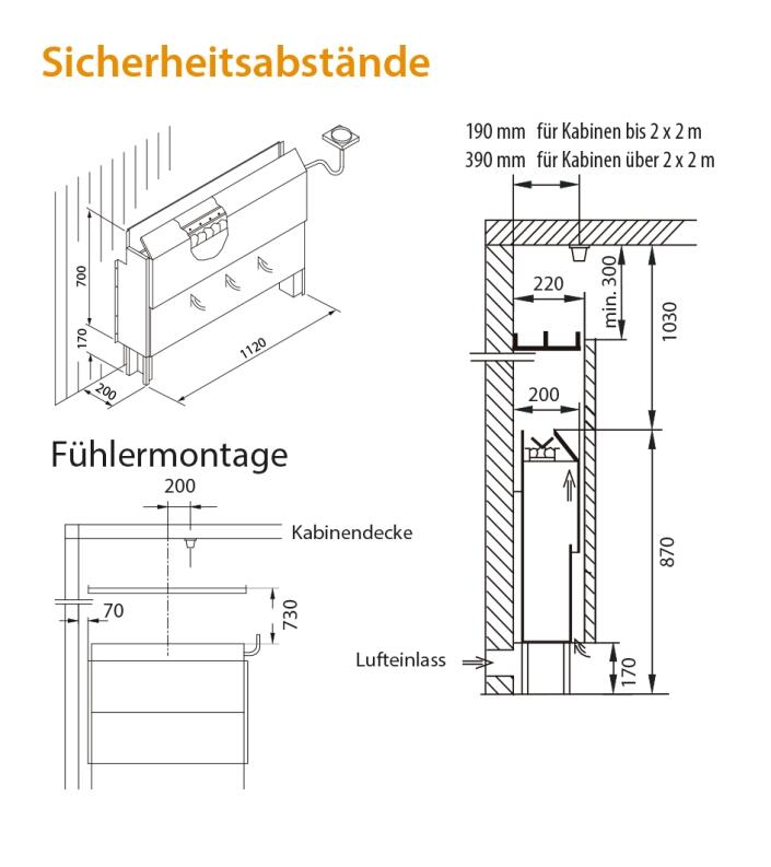 Sicherheitsabstände EOS 46.U