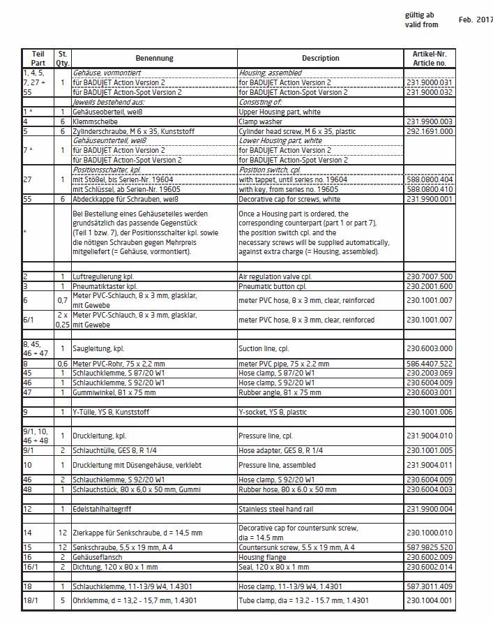 Ersatzteilliste Badu Jet Action Version 2 Teil I