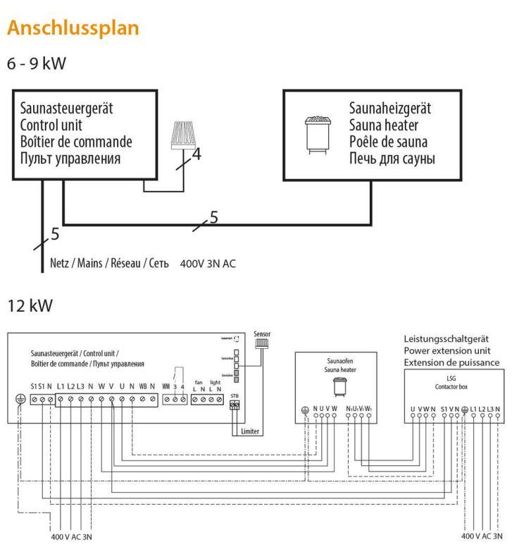 Anschlussplan des EOS 46.U