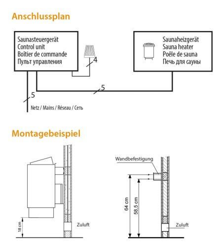 Finnischer Saunaofen Thermo-Tec von EOS