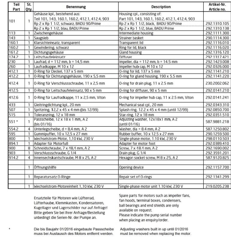 Ersatzteilliste Speck Badu Prime Eco VS