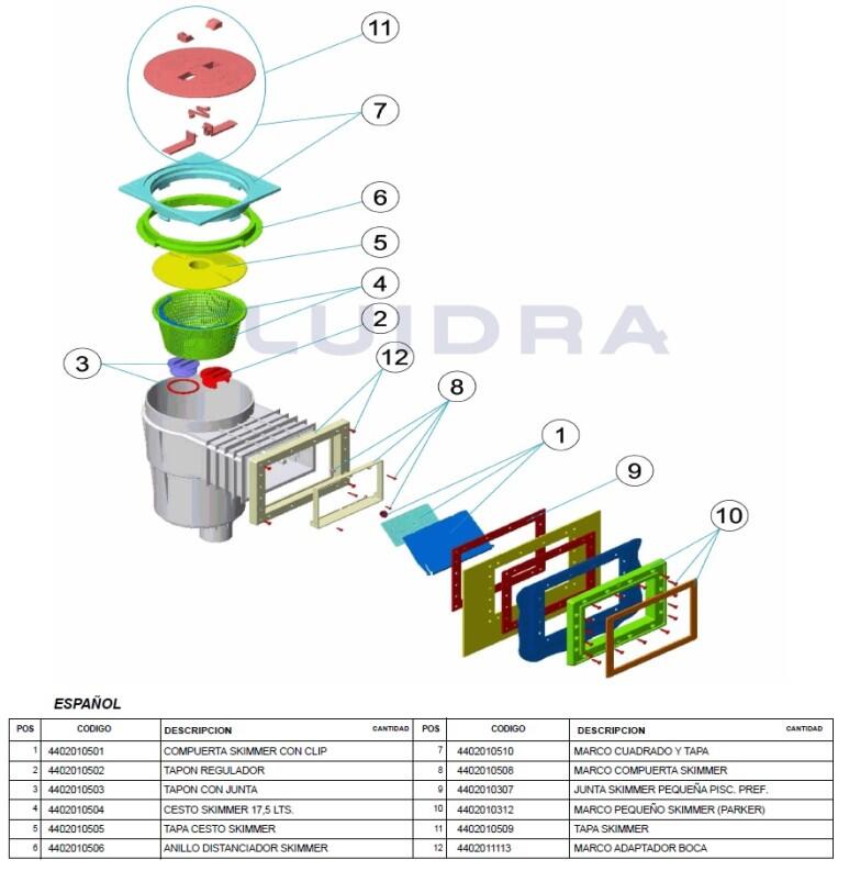 Ersatzteilliste Skimmer Astral mit Standard-Saugöffnung