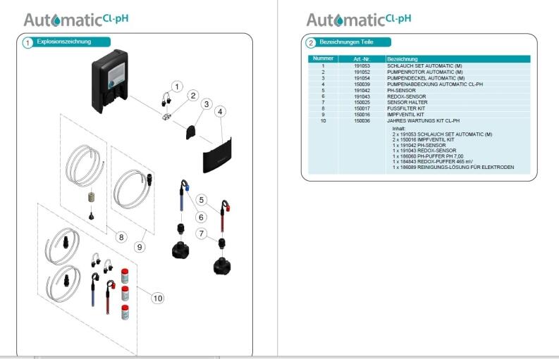 Ersatzteilliste Bayrol Automatic pH_Cl ab 0622