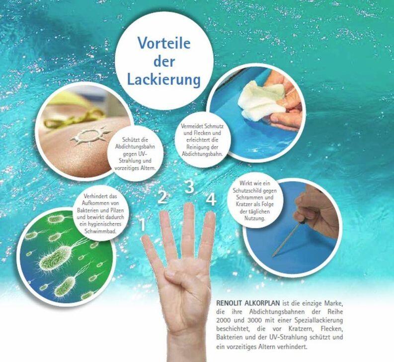 Schwimmbadfolie ALKORPLAN 2000, weiß - Vorteile Beschichtung Alkorplan