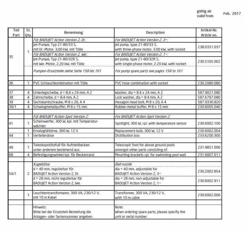Ersatzteilliste Badu Jet Action Version 2 Teil III