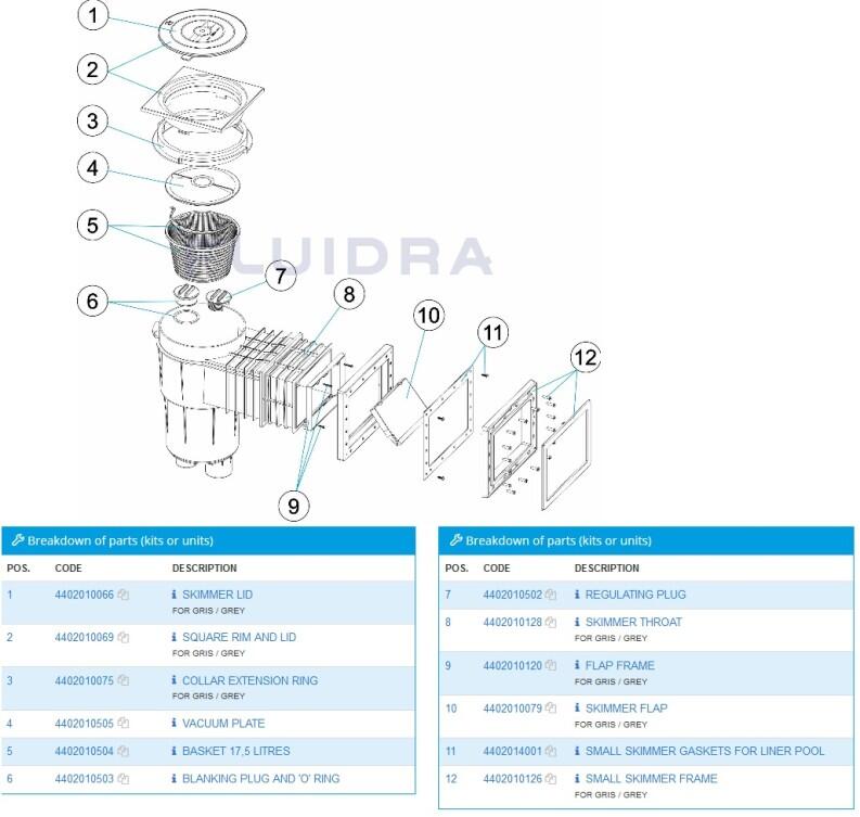 Ersatzteilliste Skimmer Astral mit Standard-Saugöffnung verlängert hellgrau