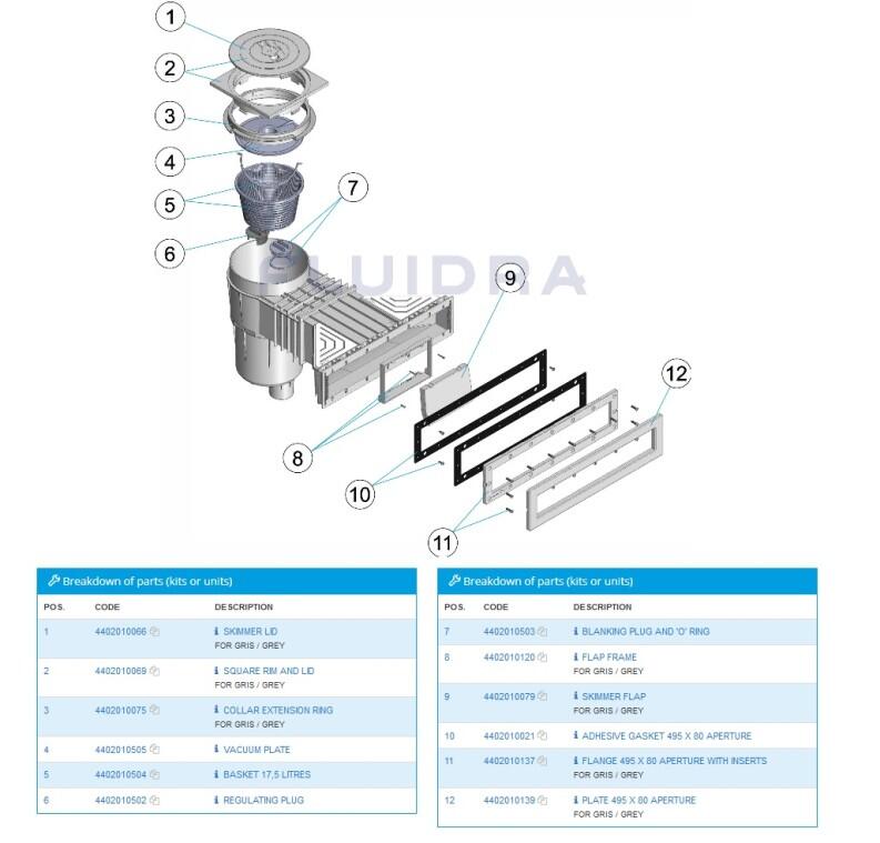 Ersatzteilliste Astral Slim Skimmer hellgrau