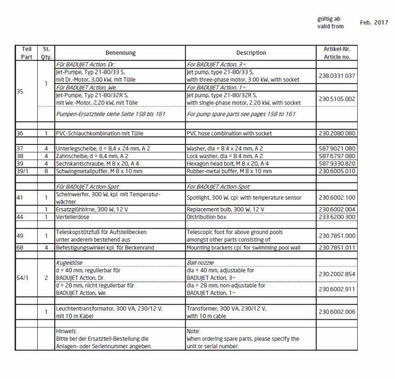 Ersatzteilliste Badu Jet Action Teil III
