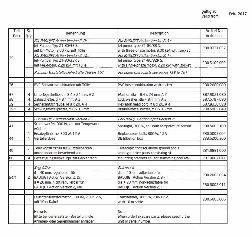 Ersatzteile Einhänge-Gegenstromanlage Badu-Jet Action Version 2