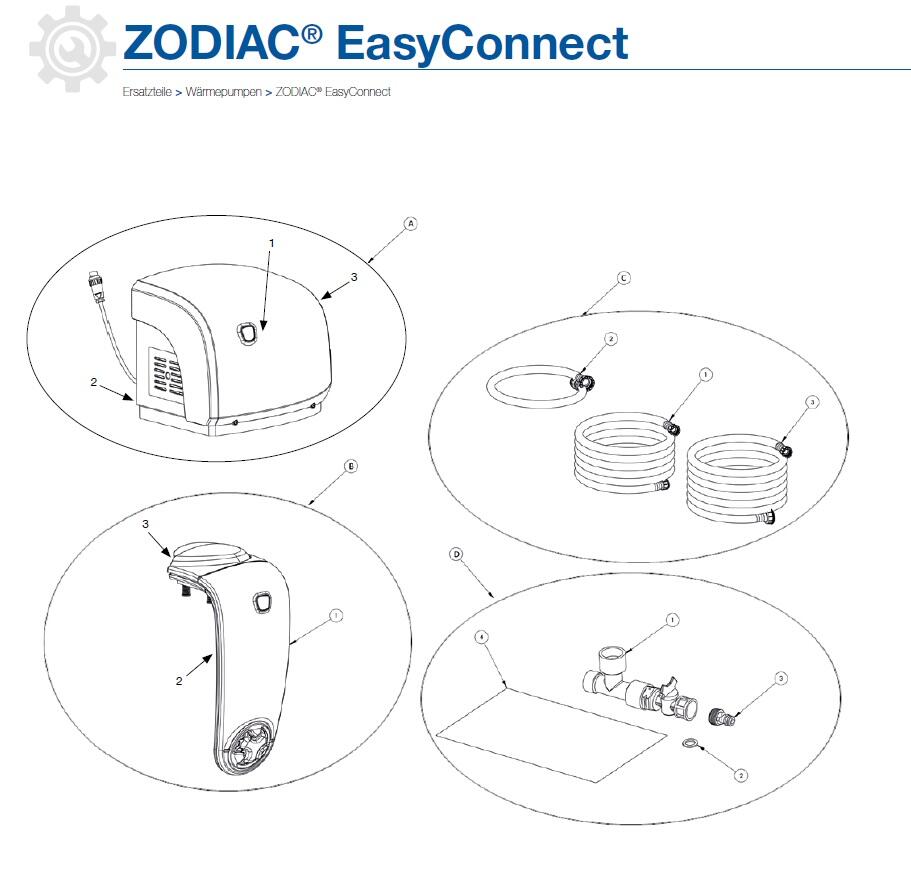 Ersatzteilzeichnung Zodiac Easy connect